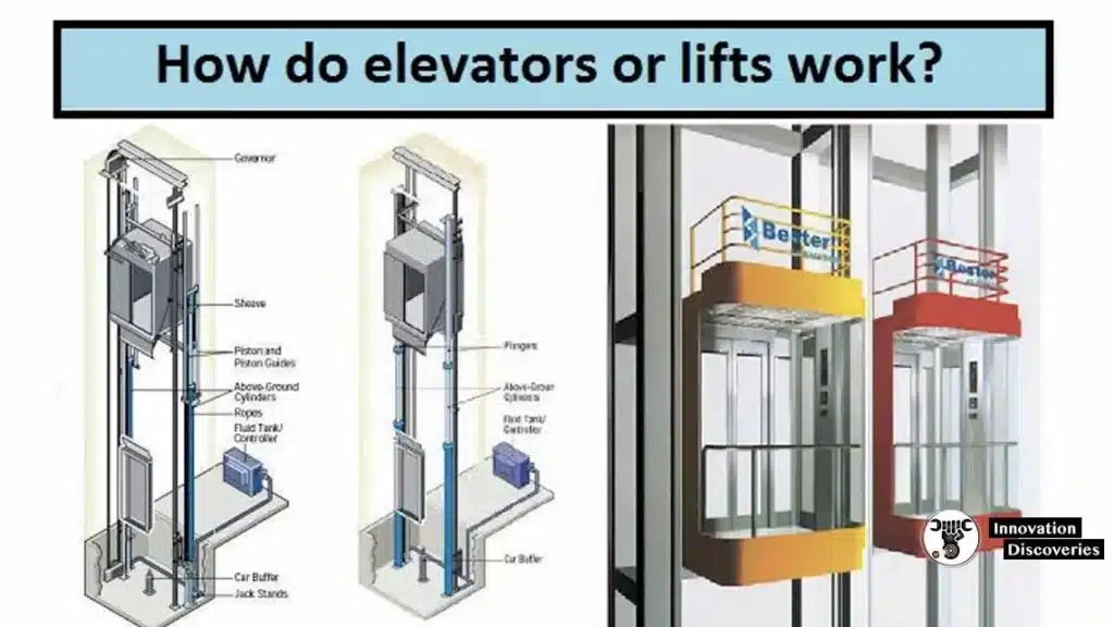 نحوه کار آسانسور