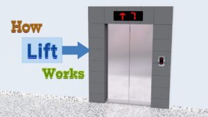 آسانسور چگونه کار میکند؟ | آسانسور پریز